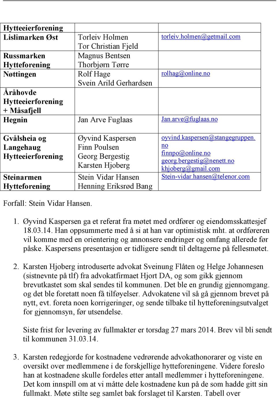 no Gvålsheia og Langehaug Hytteeierforening Steinarmen Hytteforening Øyvind Kaspersen Finn Poulsen Georg Bergestig Karsten Hjoberg Stein Vidar Hansen Henning Eriksrød Bang oyvind.