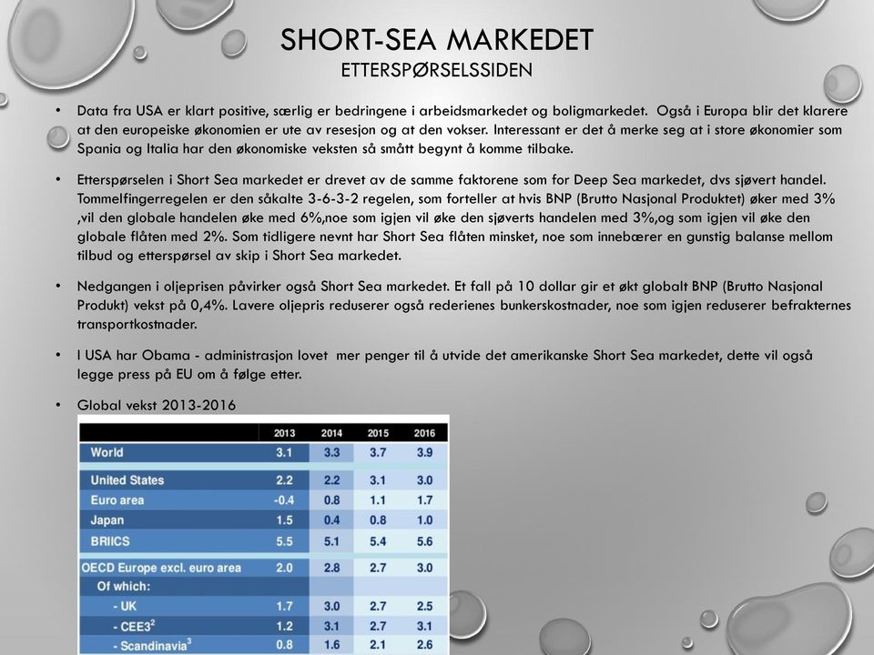 Interessant er det å merke seg at i store økonomier som Spania og Italia har den økonomiske veksten så smått begynt å komme tilbake.