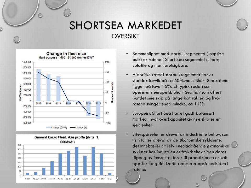 Et typisk rederi som opererer i europeisk Short Sea har som oftest bundet sine skip på lange kontrakter, og hvor ratene svinger enda mindre, ca 11%.