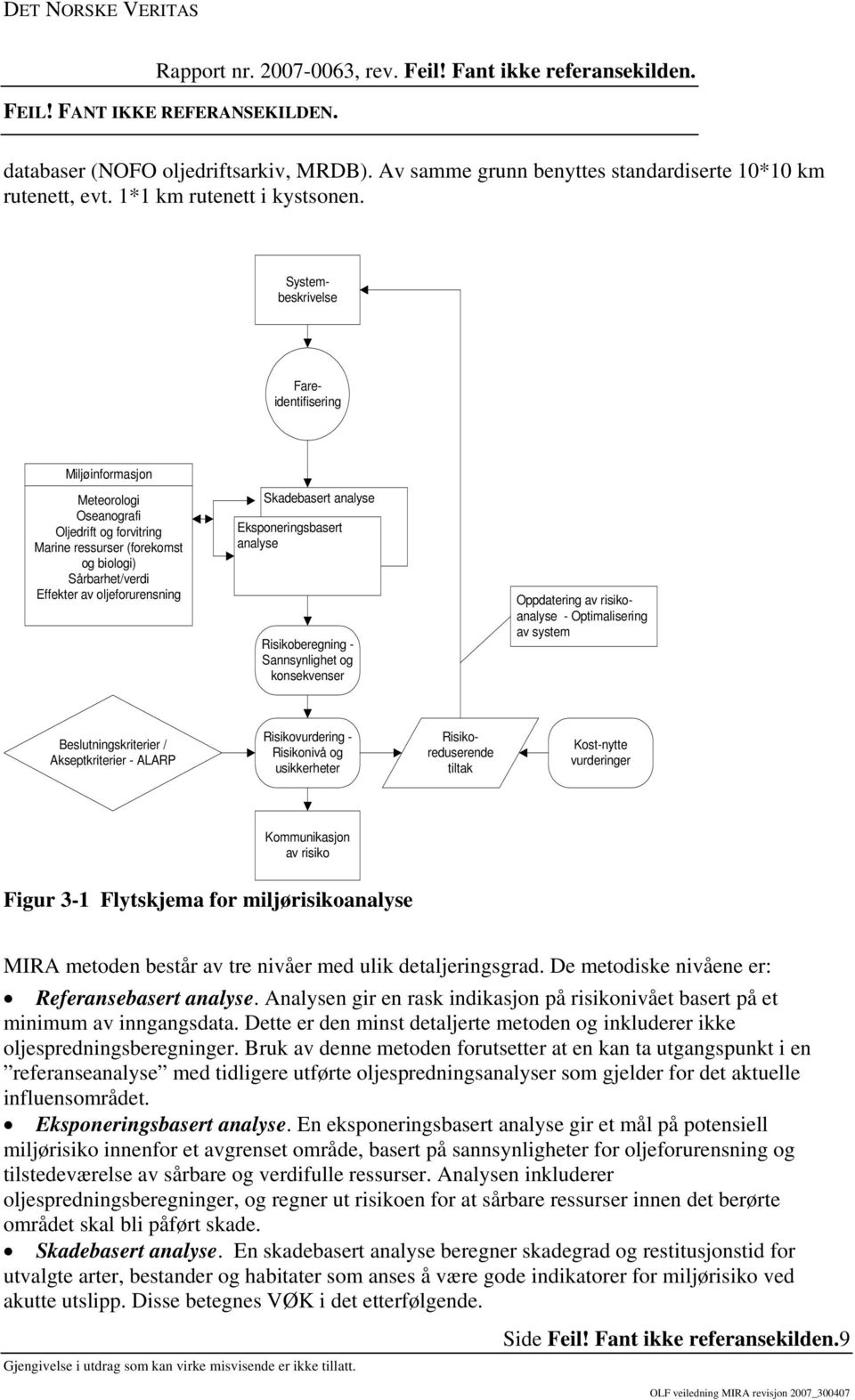 analyse Eksponeringsbasert analyse Risikoberegning - Sannsynlighet og konsekvenser Oppdatering av risikoanalyse - Optimalisering av system Beslutningskriterier / Akseptkriterier - ALARP