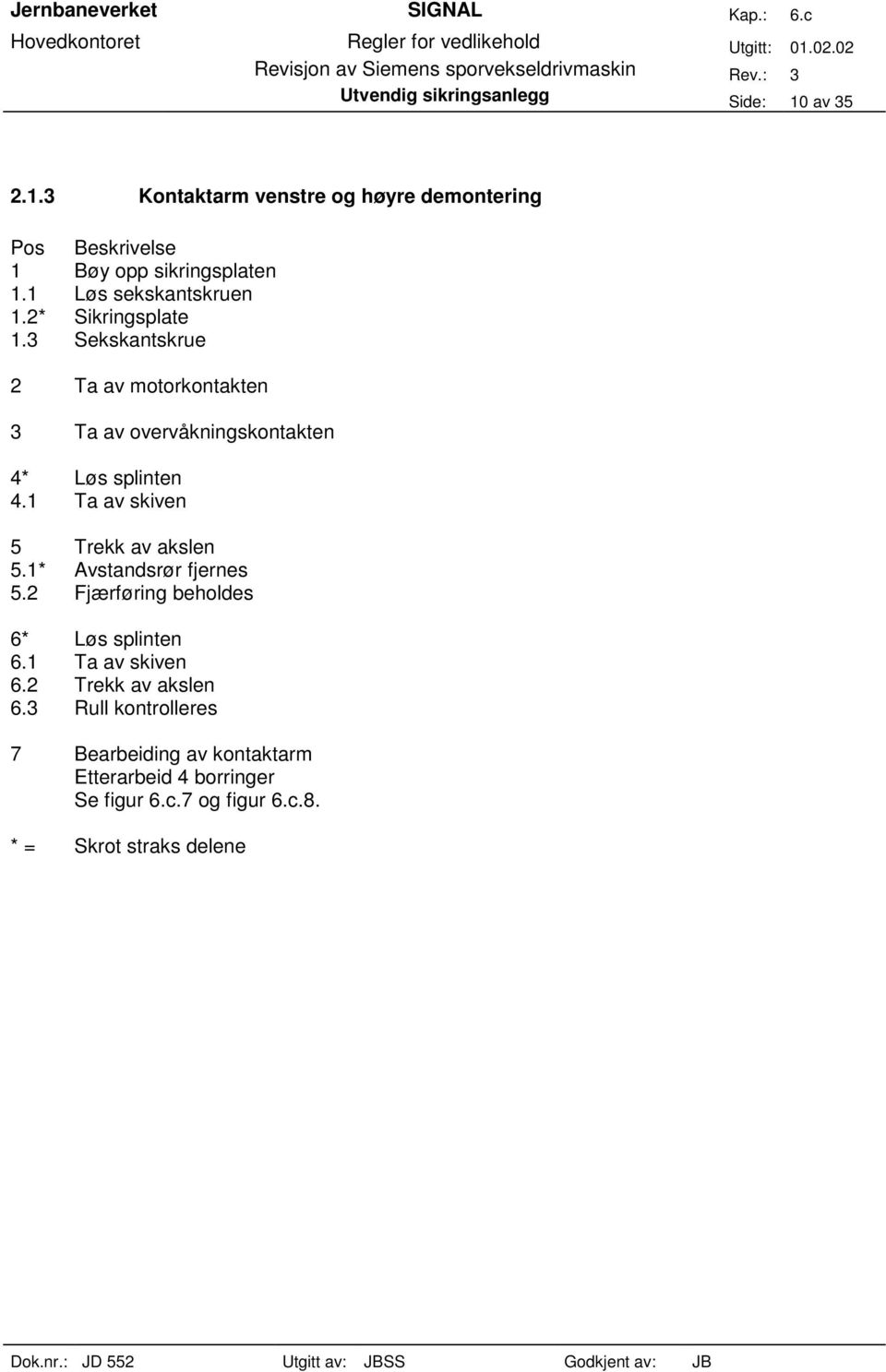 1 Ta av skiven 5 Trekk av akslen 5.1* Avstandsrør fjernes 5.2 Fjærføring beholdes 6* Løs splinten 6.1 Ta av skiven 6.