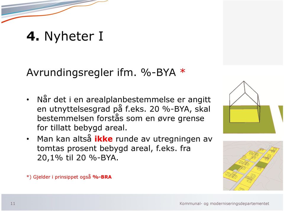 20 %-BYA, skal bestemmelsen forstås som en øvre grense for tillatt bebygd areal.