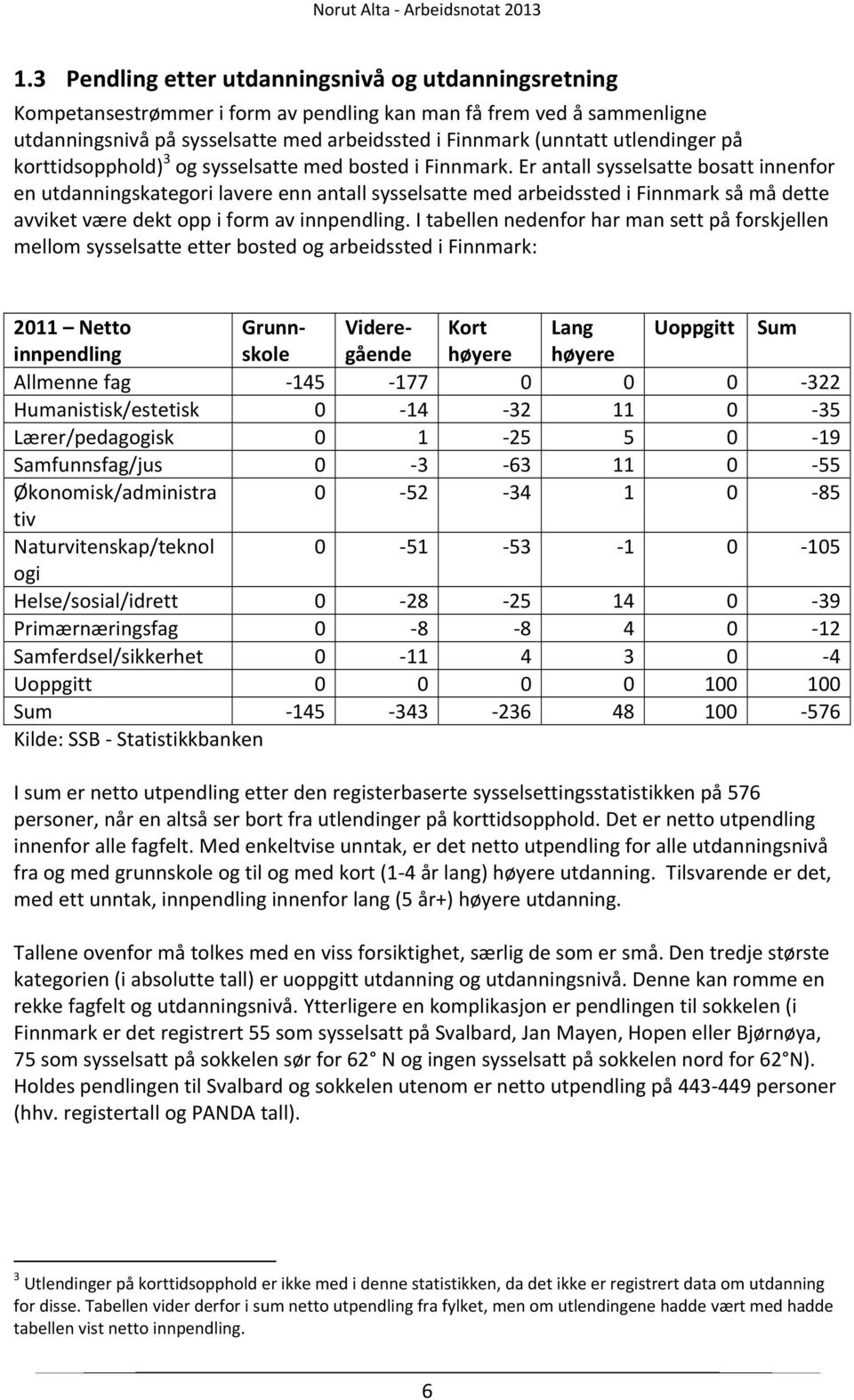 Er antall sysselsatte bosatt innenfor en utdanningskategori lavere enn antall sysselsatte med arbeidssted i Finnmark så må dette avviket være dekt opp i form av innpendling.