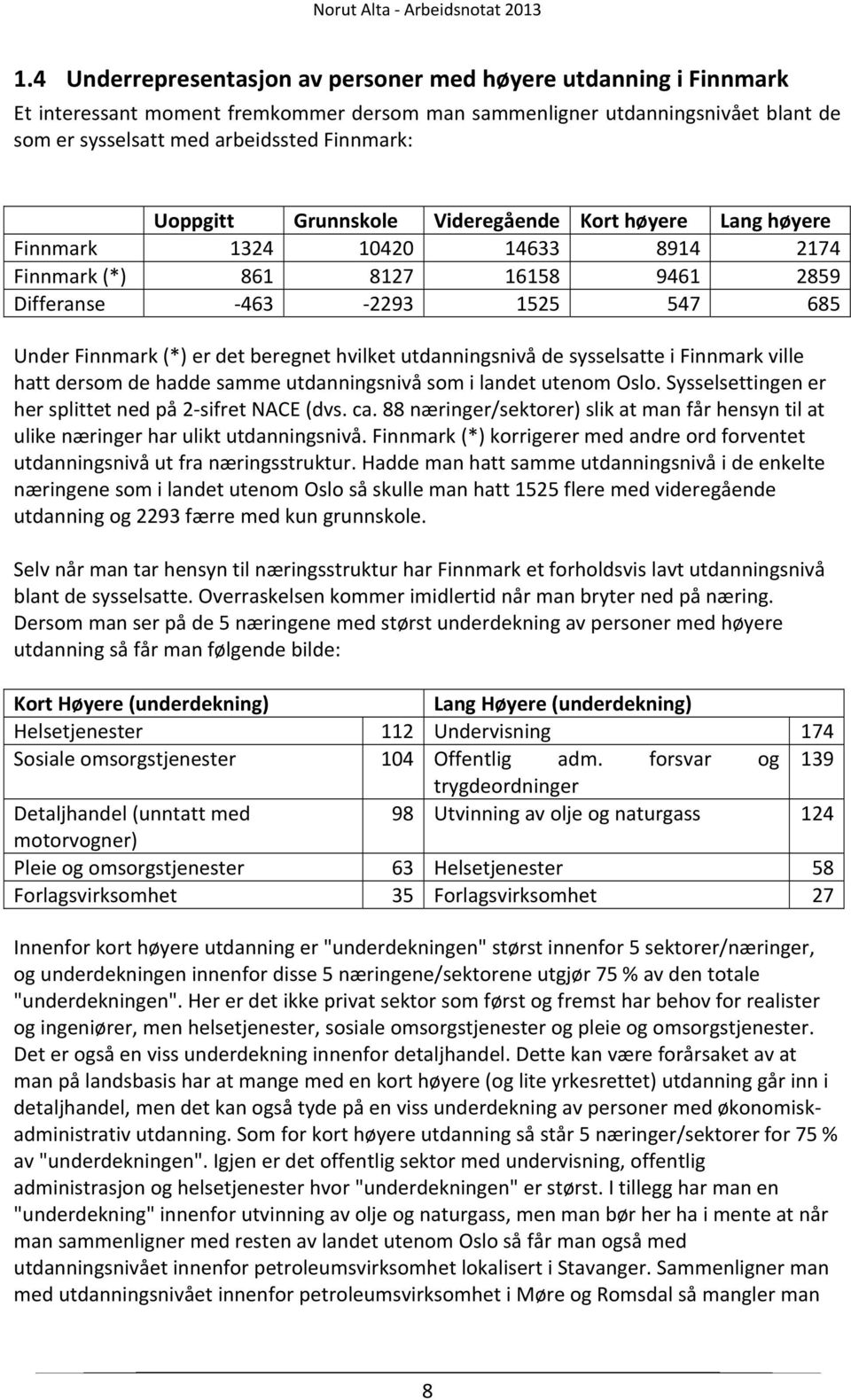 hvilket utdanningsnivå de sysselsatte i Finnmark ville hatt dersom de hadde samme utdanningsnivå som i landet utenom Oslo. Sysselsettingen er her splittet ned på 2 sifret NACE (dvs. ca.