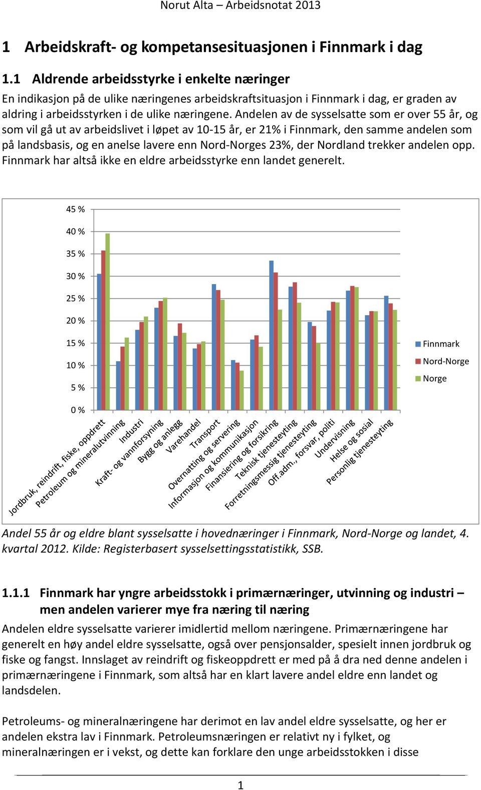 Andelen av de sysselsatte som er over 55 år, og som vil gå ut av arbeidslivet i løpet av 10 15 år, er 21% i Finnmark, den samme andelen som på landsbasis, og en anelse lavere enn Nord Norges 23%, der