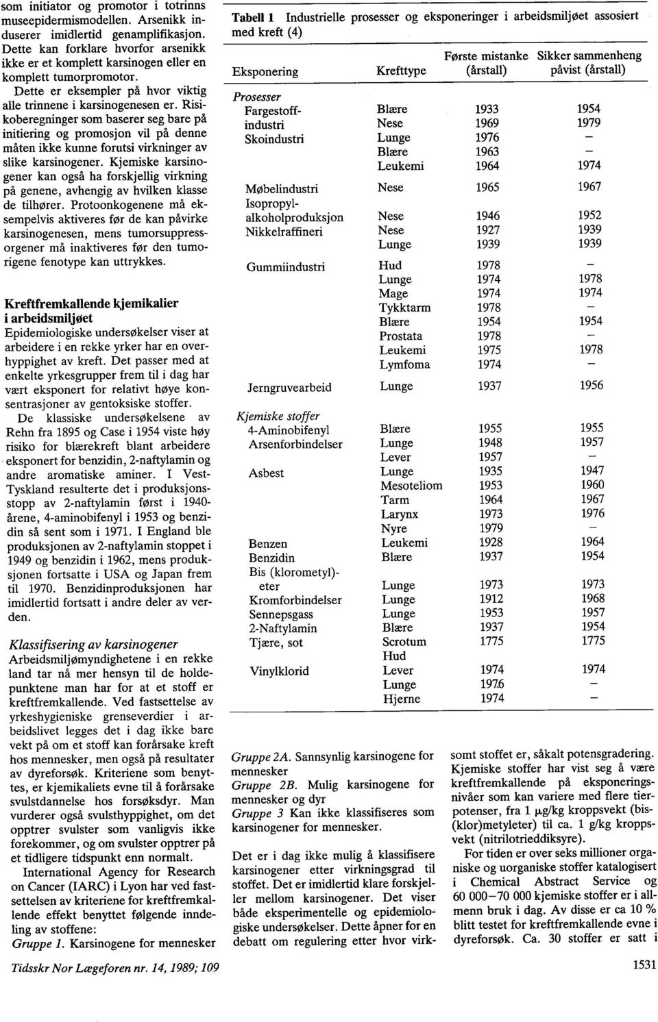 Risikoberegninger som baserer seg bare på initiering og promosjon vil på denne måten ikke kunne forutsi virkninger av slike karsinogener.