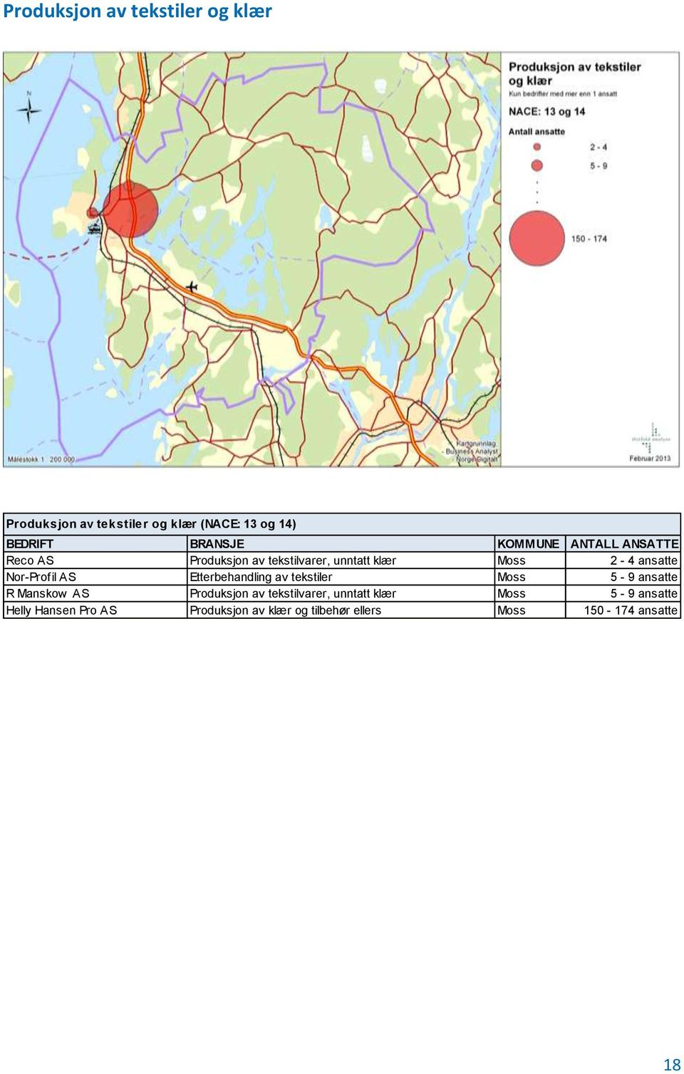 av tekstiler Moss 5-9 ansatte R Manskow AS Produksjon av tekstilvarer, unntatt klær Moss