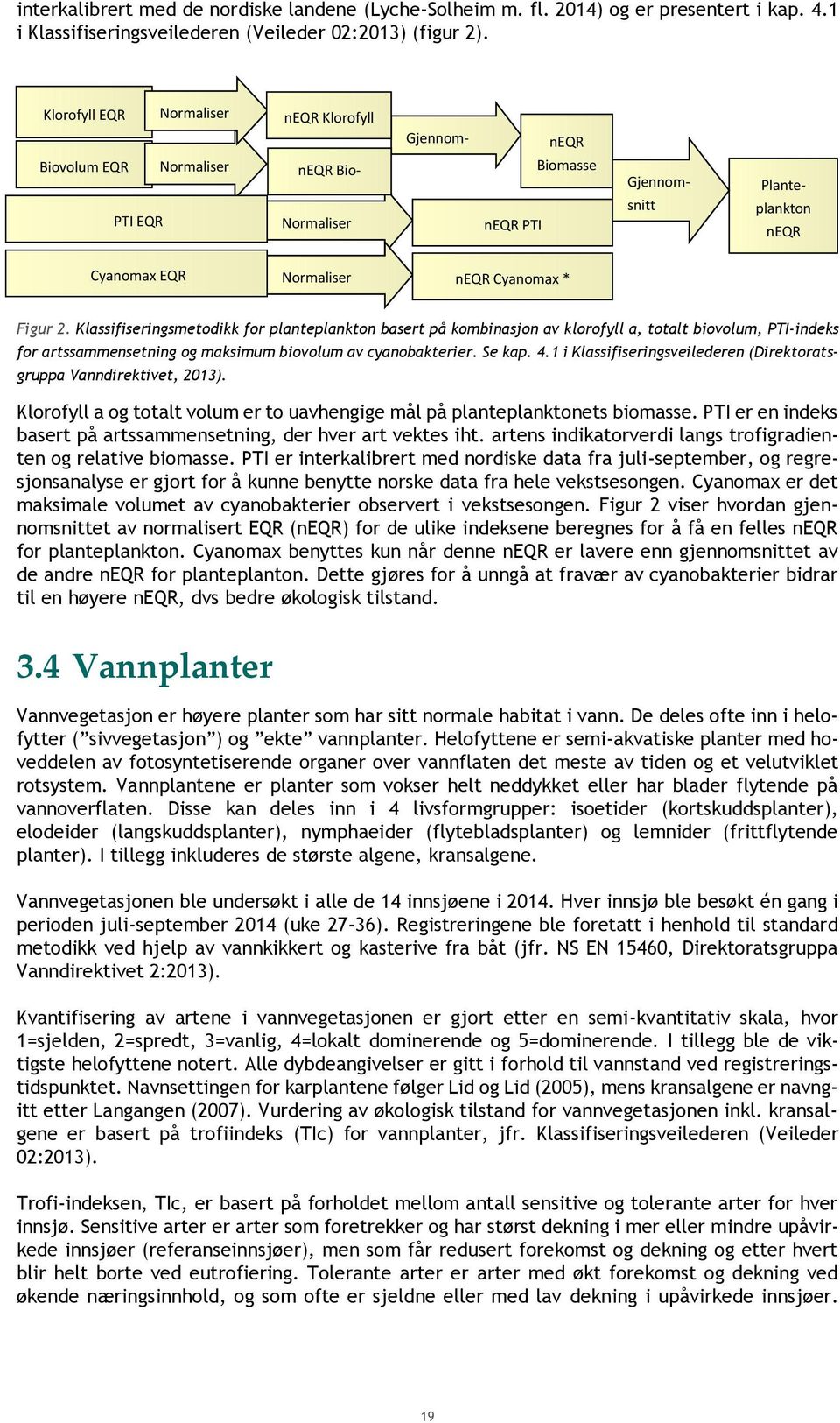 Cyanomax * Figur 2. Klassifiseringsmetodikk for planteplankton basert på kombinasjon av klorofyll a, totalt biovolum, PTI-indeks for artssammensetning og maksimum biovolum av cyanobakterier. Se kap.