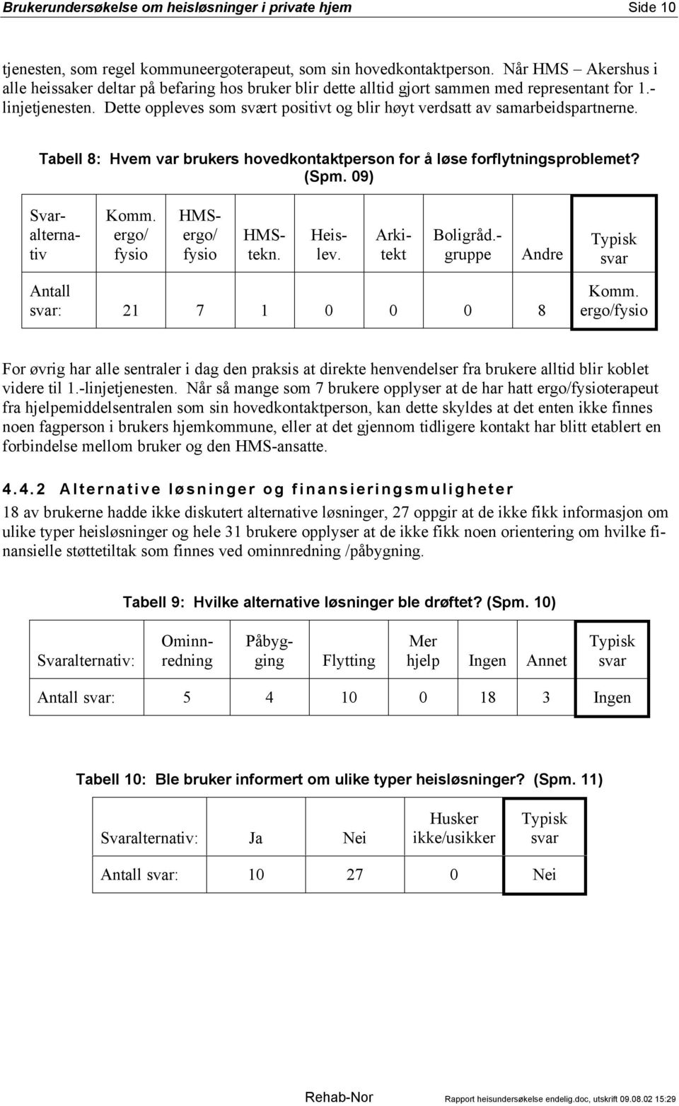 Dette oppleves som svært positivt og blir høyt verdsatt av samarbeidspartnerne. Tabell 8: Hvem var brukers hovedkontaktperson for å løse forflytningsproblemet? (Spm. 09) Komm.