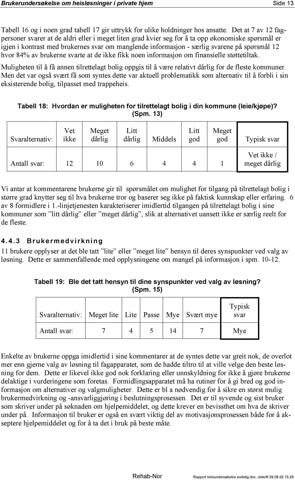 84% av brukerne te at de ikke fikk noen informasjon om finansielle støttetiltak. Muligheten til å få annen tilrettelagt bolig oppgis til å være relativt dårlig for de fleste kommuner.