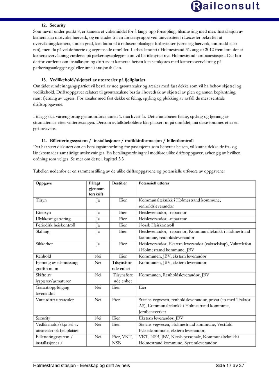 forbrytelser (være seg hærverk, innbrudd eller ran), men da på vel definerte og avgrensede områder. I arbeidsmøtet i Holmestrand 31.