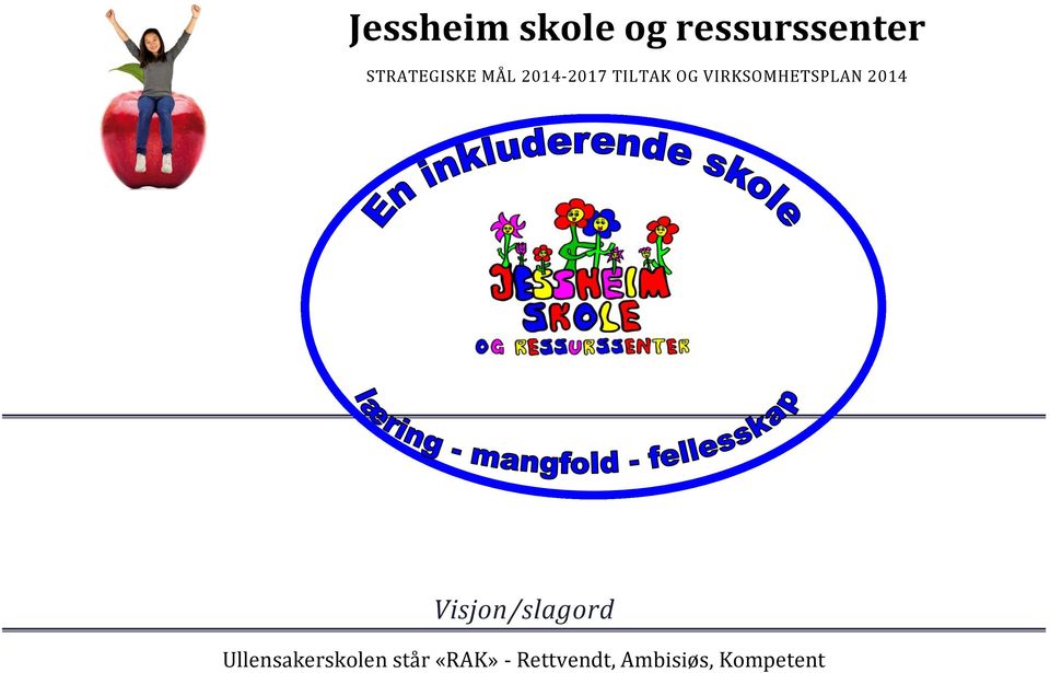 VIRKSOMHETSPLAN 2014 Visjon/slagord