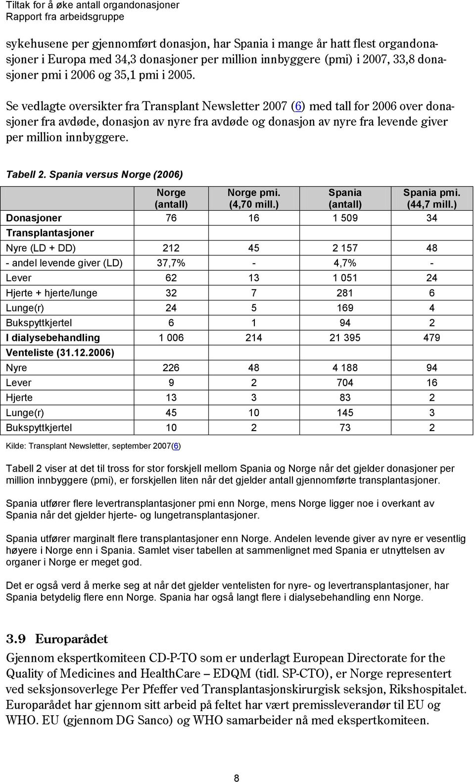 Tabell 2. Spania versus Norge (2006) Norge Norge pmi. Spania Spania pmi. (antall) (4,70 mill.) (antall) (44,7 mill.