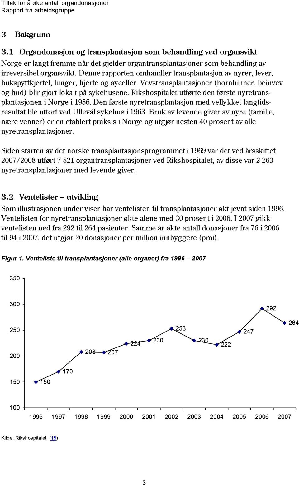 Rikshospitalet utførte den første nyretransplantasjonen i Norge i 1956. Den første nyretransplantasjon med vellykket langtidsresultat ble utført ved Ullevål sykehus i 1963.