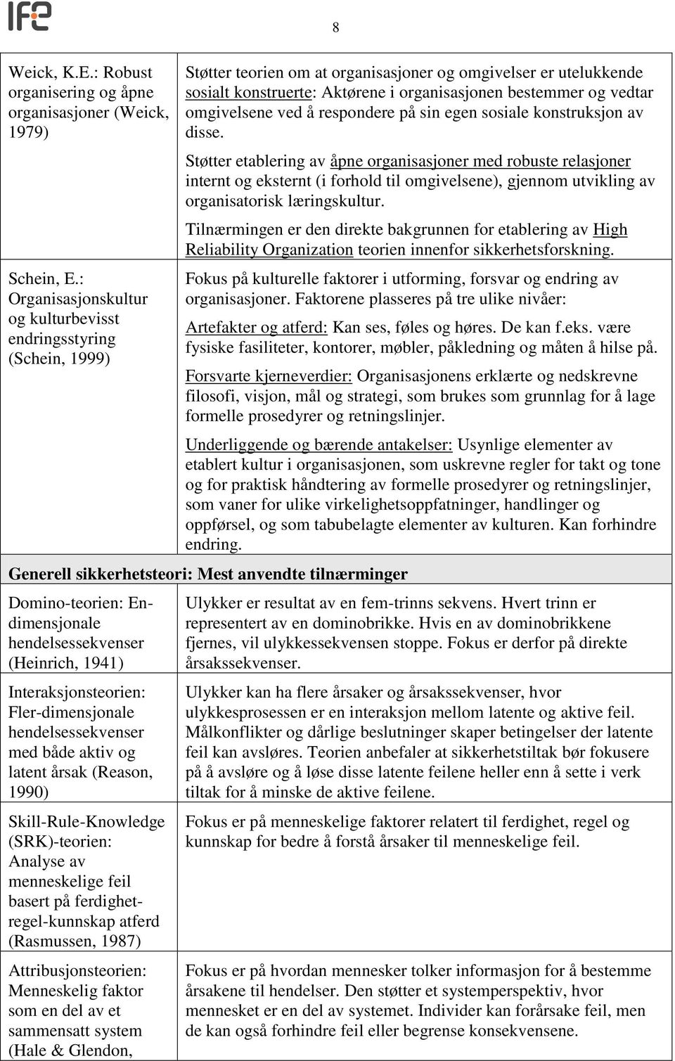 vedtar omgivelsene ved å respondere på sin egen sosiale konstruksjon av disse.