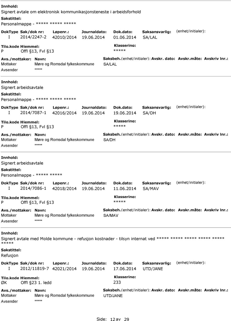 måte: Avskriv lnr.: Mottaker Møre og Romsdal fylkeskommune SA/DH nnhold: Signert arbeidsavtale Personalmappe - 2014/7086-1 42018/2014 11.06.2014 SA/MAV P Avs./mottaker: Navn: Saksbeh. Avskr. dato: Avskr.