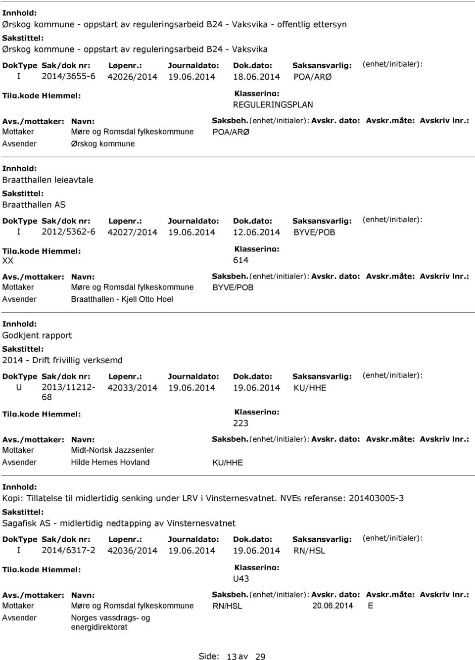 : Mottaker Møre og Romsdal fylkeskommune POA/ARØ Ørskog kommune nnhold: Braatthallen leieavtale Braatthallen AS 2012/5362-6 42027/2014 12.06.