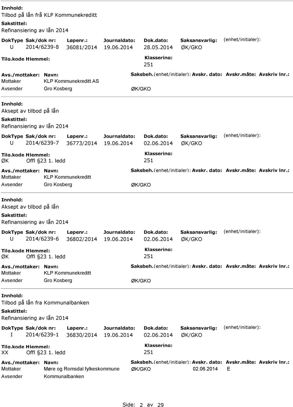 dato: Avskr.måte: Avskriv lnr.: Mottaker KLP Kommunekreditt Gro Kosberg nnhold: Aksept av tilbod på lån Refinansiering av lån 2014 2014/6239-6 36802/2014 02.06.2014 ØK Offl 23 1. ledd 251 Avs.