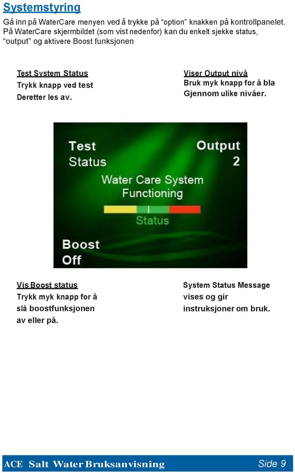 Status Trykk knapp ved test Deretter les av. Viser Output nivå Bruk myk knapp for å bla Gjennom ulike nivåer.