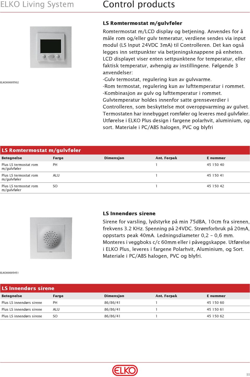 LCD displayet viser enten settpunktene for temperatur, eller faktisk temperatur, avhengig av instillingene. Følgende 3 anvendelser: -Gulv termostat, regulering kun av gulvvarme.