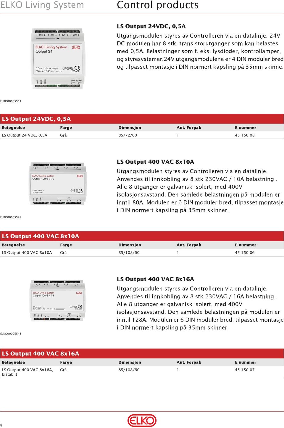 ELKO0000555 LS Output 24VDC, 0,5A LS Output 24 VDC, 0,5A Grå 85/72/60 45 50 08 ELKO00005542 LS Output 400 VAC 8x0A Utgangsmodulen styres av Controlleren via en datalinje.