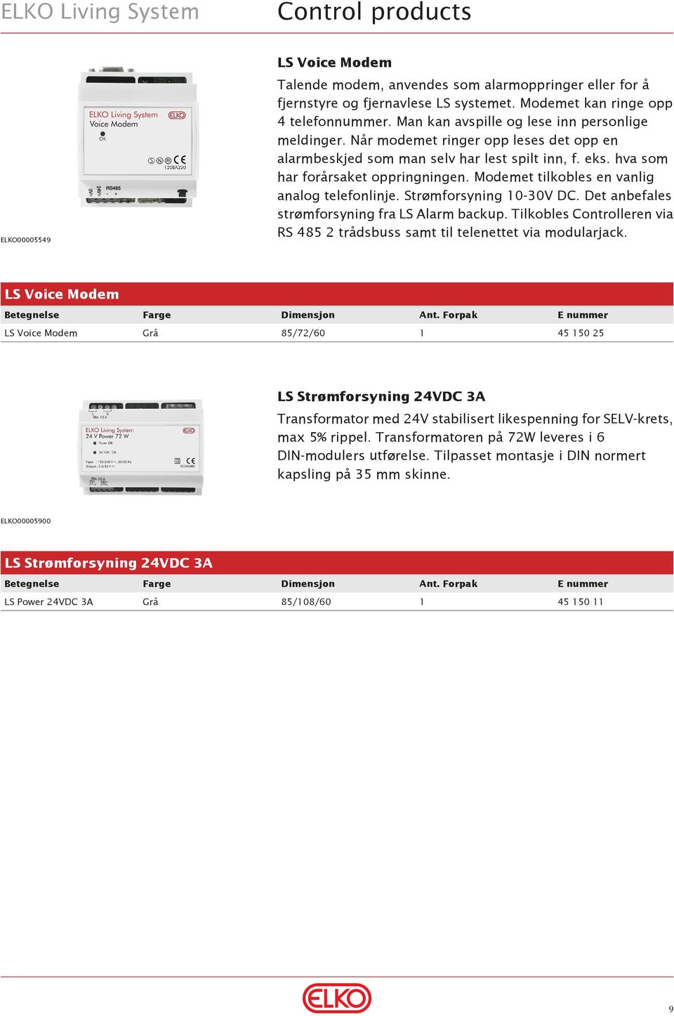 Modemet tilkobles en vanlig analog telefonlinje. Strømforsyning 0-30V DC. Det anbefales strømforsyning fra LS Alarm backup.