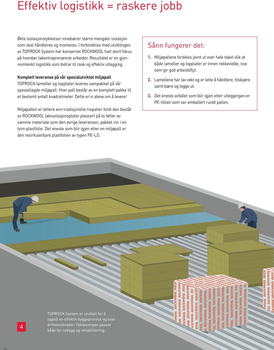 Resultatet er en gjennomtenkt logistikk som bidrar til rask og effektiv utlegging.