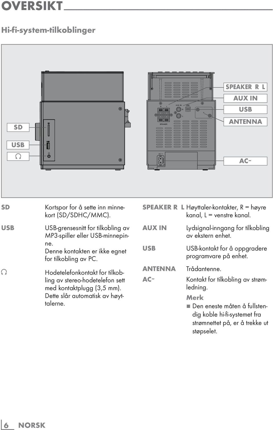 Denne kontakten er ikke egnet for tilkobling av PC. Hodetelefonkontakt for tilkobling av stereo-hodetelefon sett med kontaktplugg (3,5 mm). Dette slår automatisk av høyttalerne.