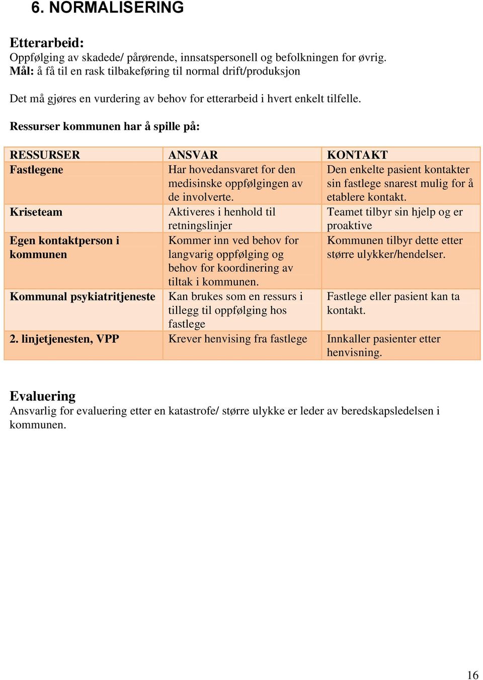 Ressurser kommunen har å spille på: RESSURSER ANSVAR KONTAKT Fastlegene Har hovedansvaret for den medisinske oppfølgingen av de involverte.