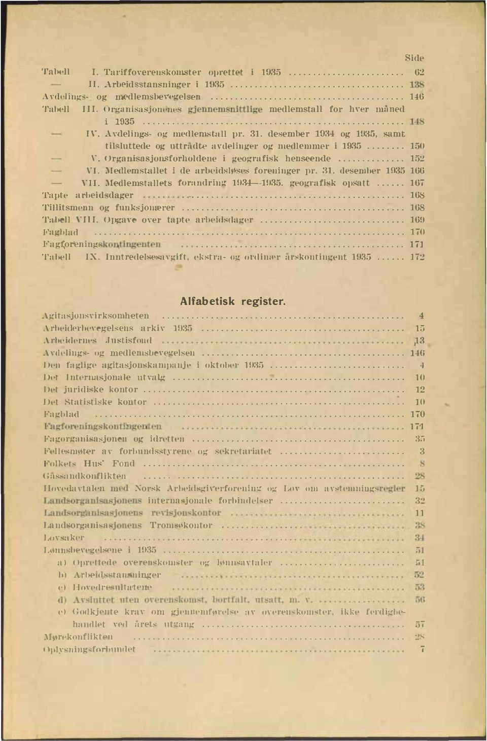 ':forholdl'llp i g'eografi;;k hem;l'l'nde, Yl :'edl('mstallet i de ar('id;;!!!';('s foreninger pl' :n (]!'Serhpr fa U Y :'E'dlemstallpts forandring n:hh gpo!,'lafisk ()Patt 'l'apt!