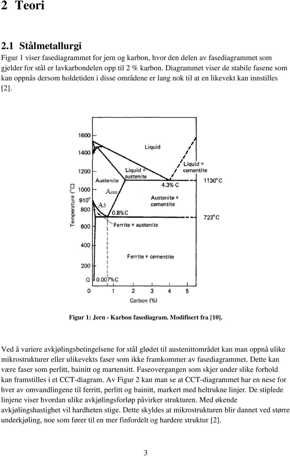 Ved å variere avkjølingsbetingelsene for stål glødet til austenittområdet kan man oppnå ulike mikrostrukturer eller ulikevekts faser som ikke framkommer av fasediagrammet.