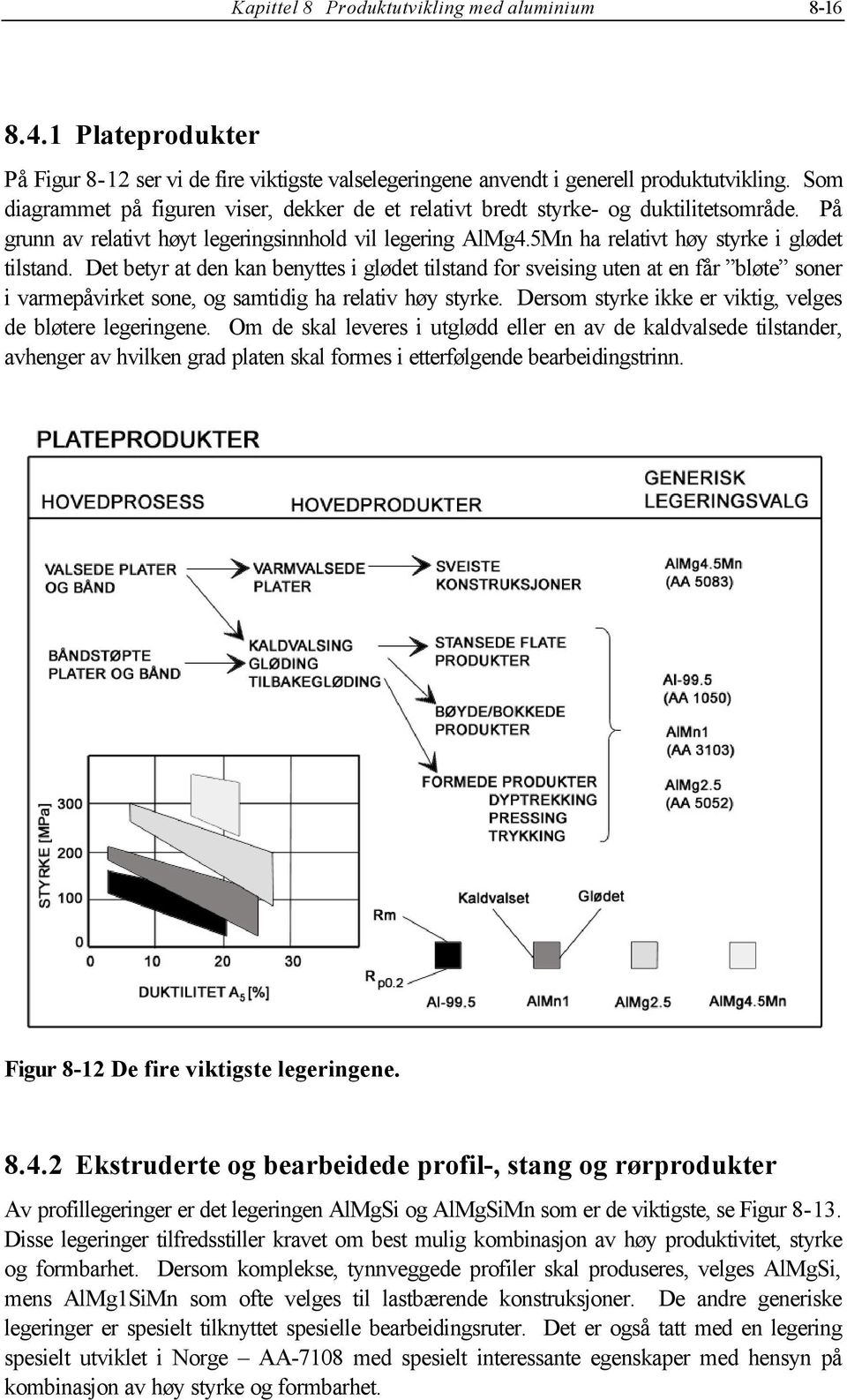 Det betyr at den kan benyttes i glødet tilstand for sveising uten at en får bløte soner i varmepåvirket sone, og samtidig ha relativ høy styrke.