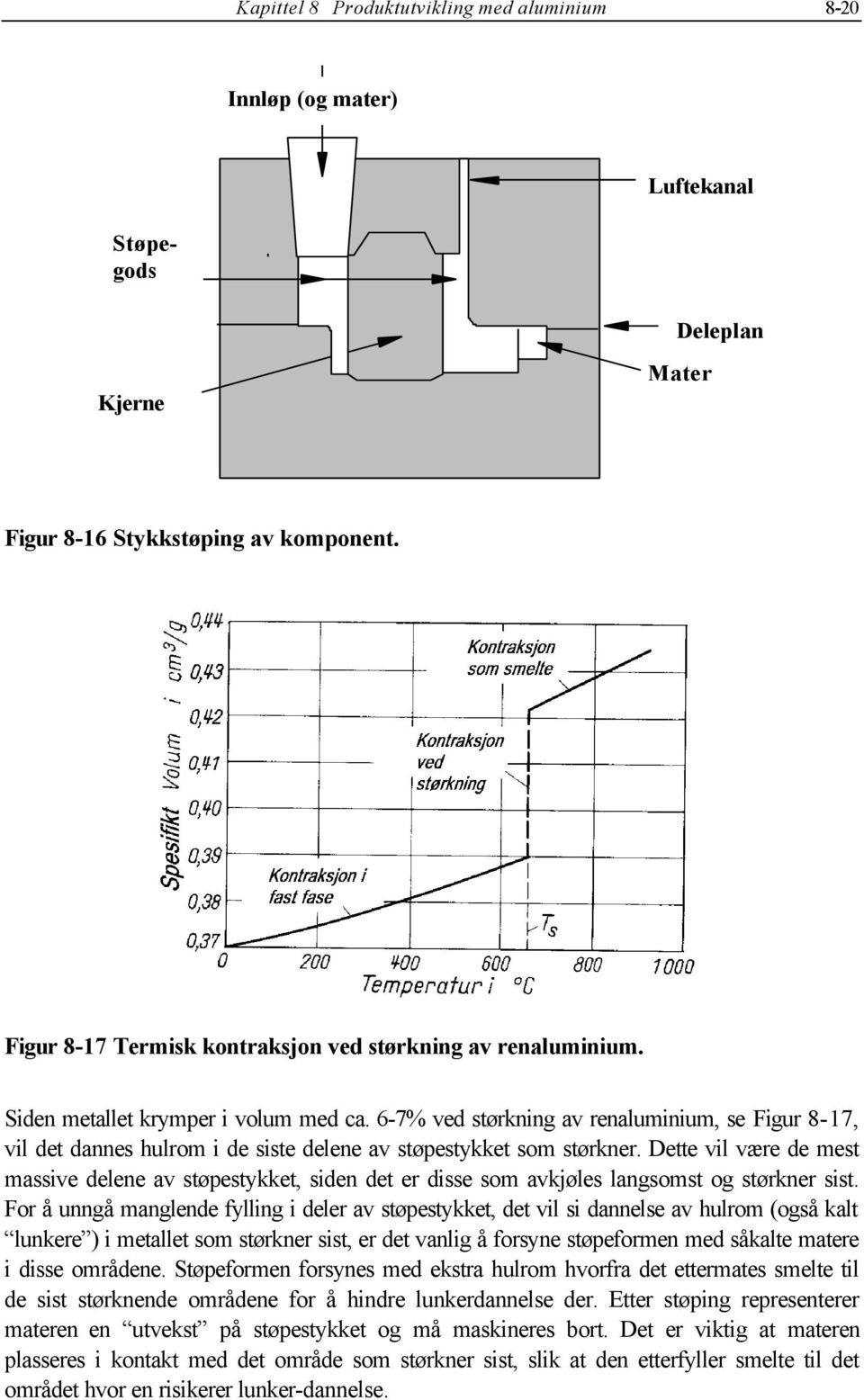 6-7% ved størkning av renaluminium, se Figur 8-17, vil det dannes hulrom i de siste delene av støpestykket som størkner.