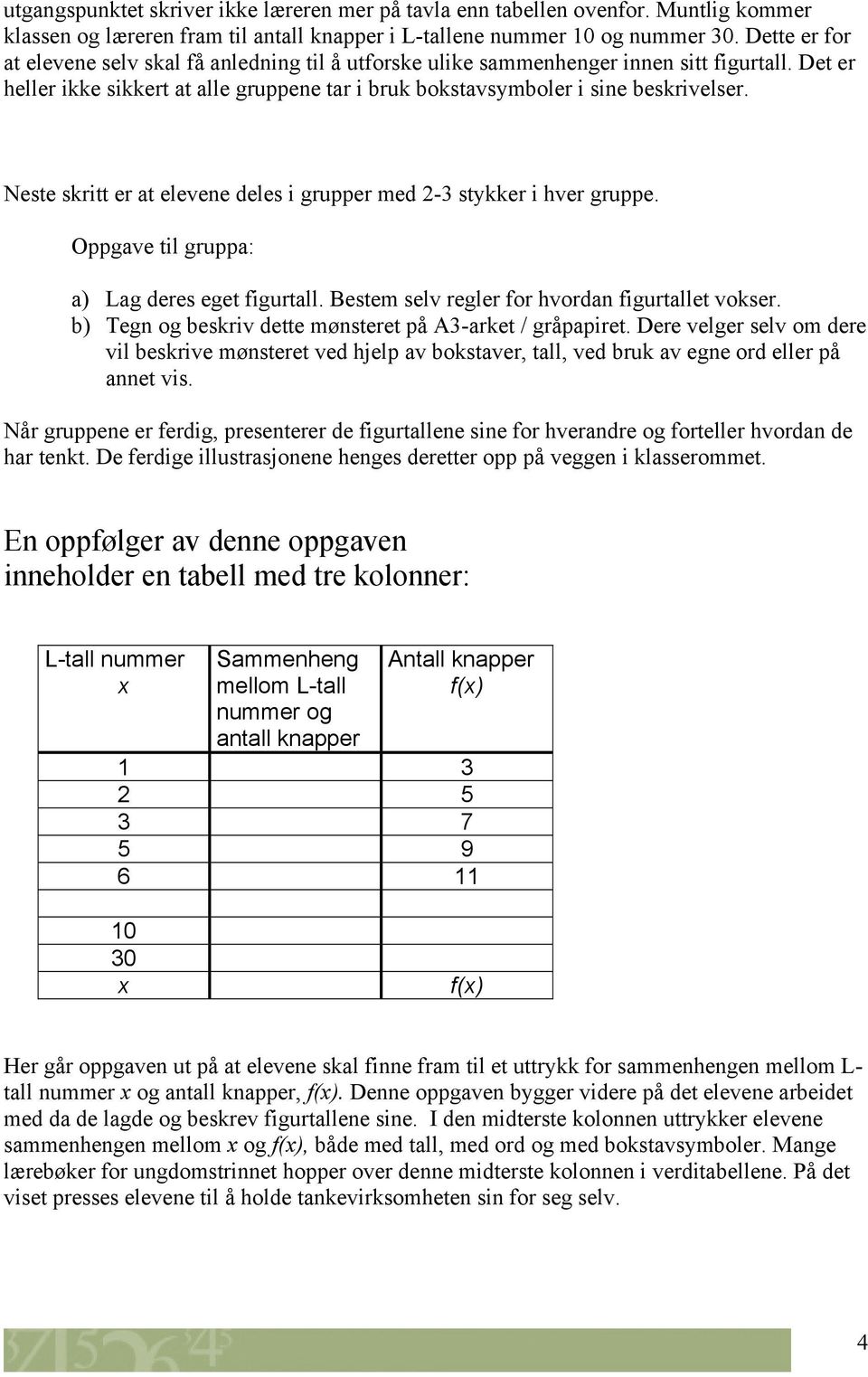 Neste skritt er at elevene deles i grupper med 2-3 stykker i hver gruppe. Oppgave til gruppa: a) Lag deres eget figurtall. Bestem selv regler for hvordan figurtallet vokser.