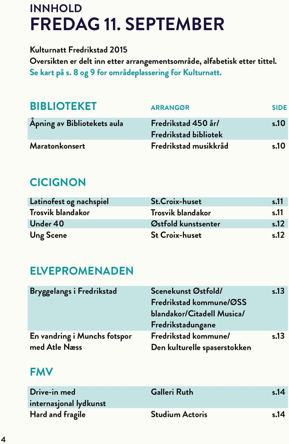 10 CICIGNON Latinofest og nachspiel Trosvik blandakor Under 40 Ung Scene St.Croix-huset Trosvik blandakor Østfold kunstsenter St Croix-huset s.11 s.11 s.12 s.