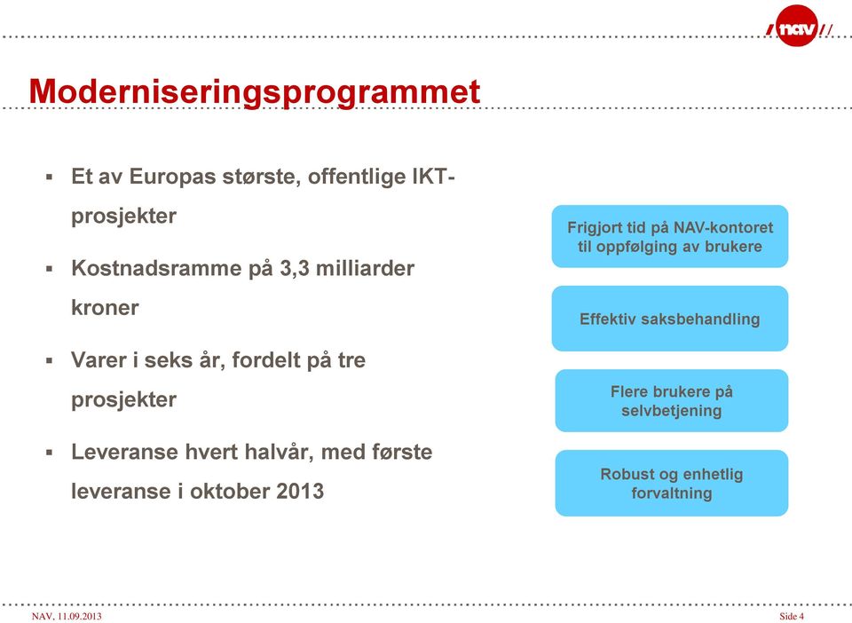 første leveranse i oktober 2013 Frigjort tid på NAV-kontoret til oppfølging av brukere