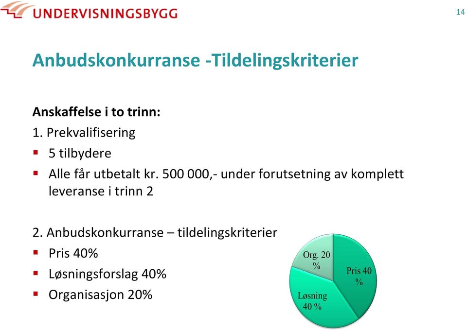 500 000,- under forutsetning av komplett leveranse i trinn 2 2.