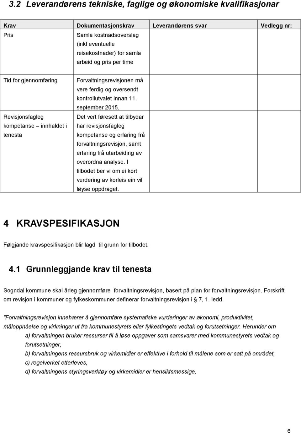 Det vert føresett at tilbydar har revisjonsfagleg kompetanse og erfaring frå forvaltningsrevisjon, samt erfaring frå utarbeiding av overordna analyse.