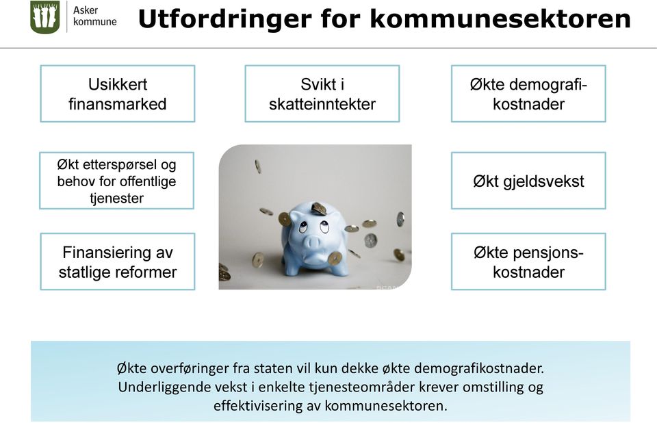 av statlige reformer Økte pensjonskostnader Økte overføringer fra staten vil kun dekke økte