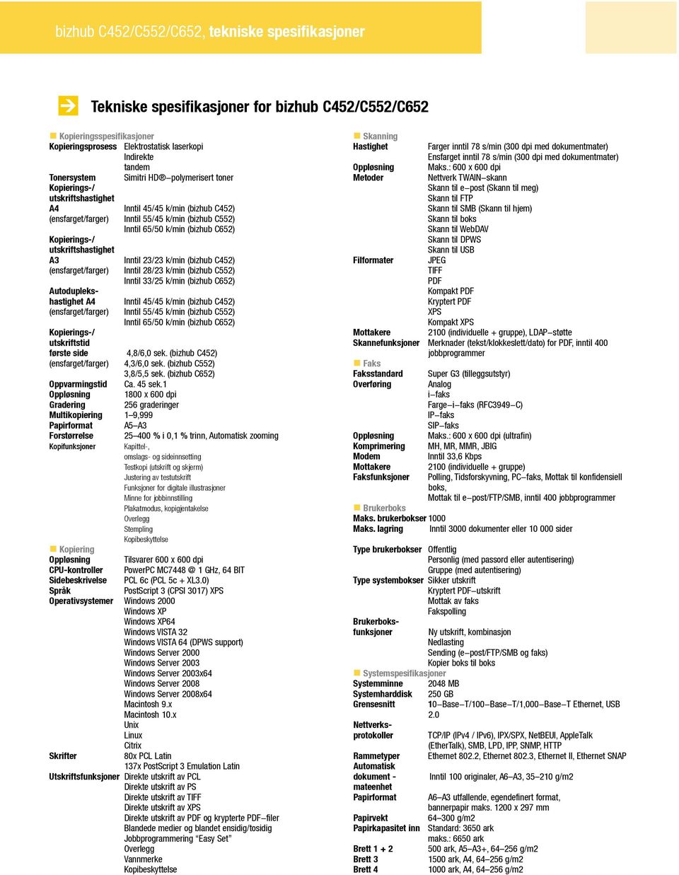 utskriftshastighet A3 Inntil 23/23 k/min (bizhub C452) (ensfarget/farger) Inntil 28/23 k/min (bizhub C552) Inntil 33/25 k/min (bizhub C652) Autoduplekshastighet A4 Inntil 45/45 k/min (bizhub C452)