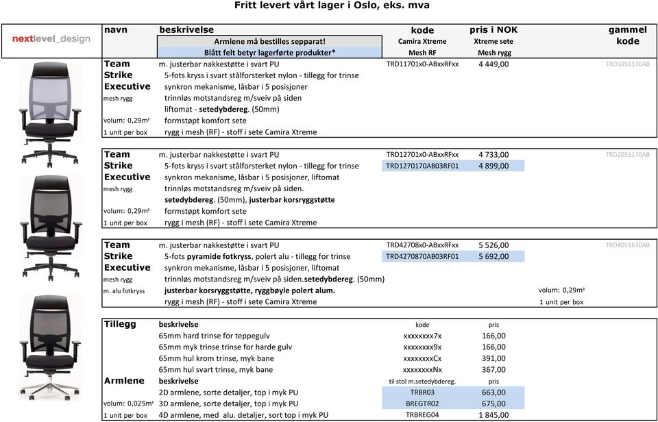 mesh rygg trinnløs motstandsreg m/sveiv på siden liftomat - setedybdereg. (50mm) volum: 0,29m³ formstøpt komfort sete Team m.