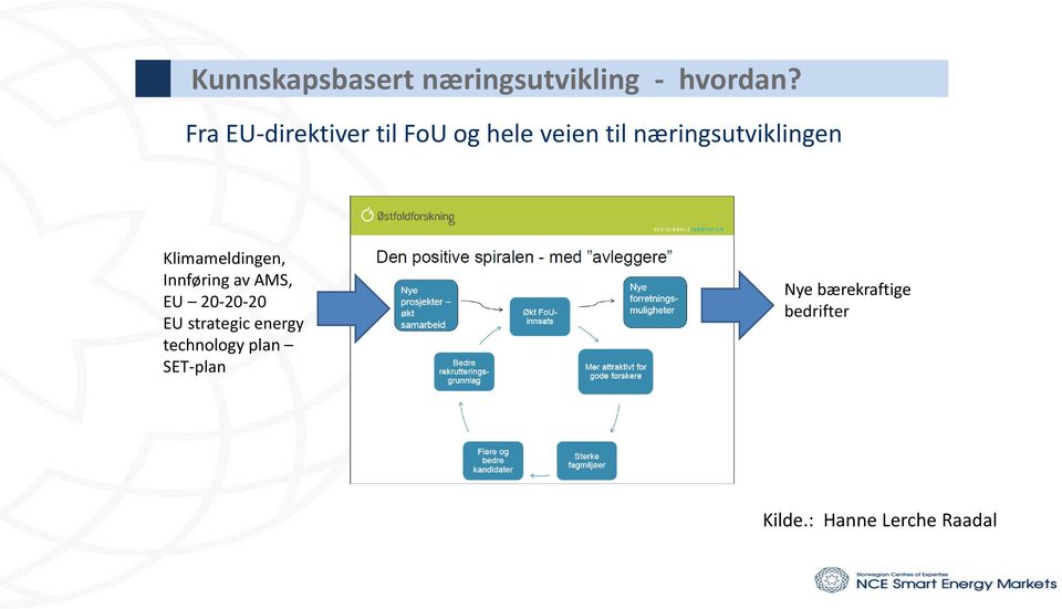 Klimameldingen, Innføring av AMS, EU 20-20-20 EU strategic