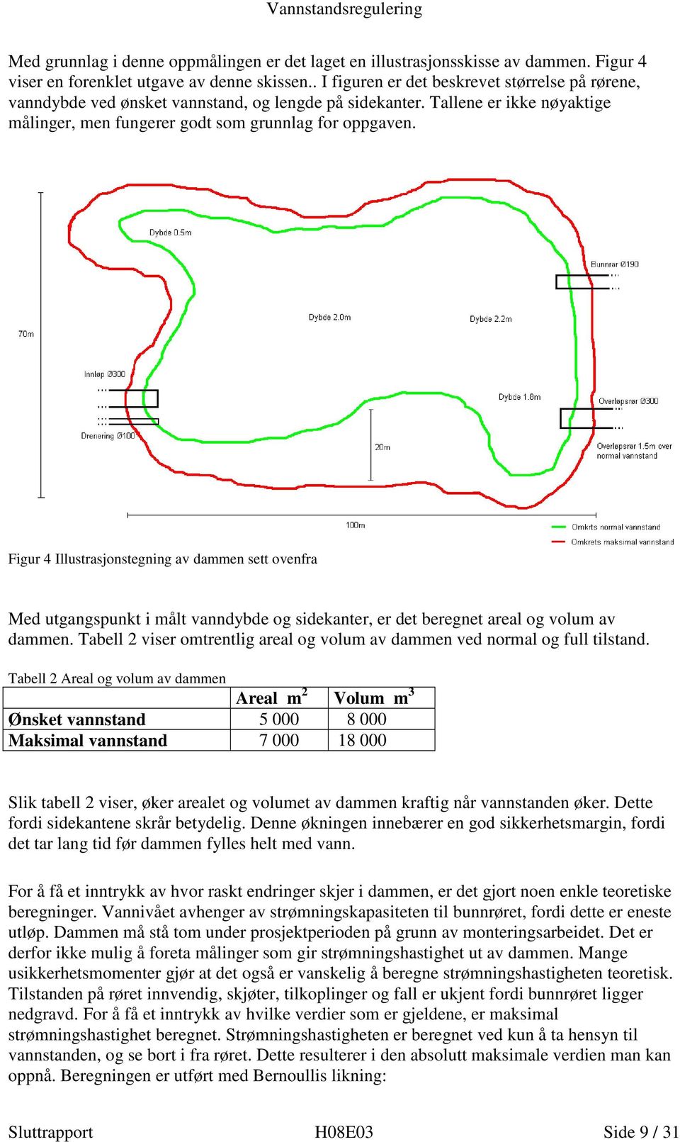 Figur 4 Illustrasjonstegning av dammen sett ovenfra Med utgangspunkt i målt vanndybde og sidekanter, er det beregnet areal og volum av dammen.