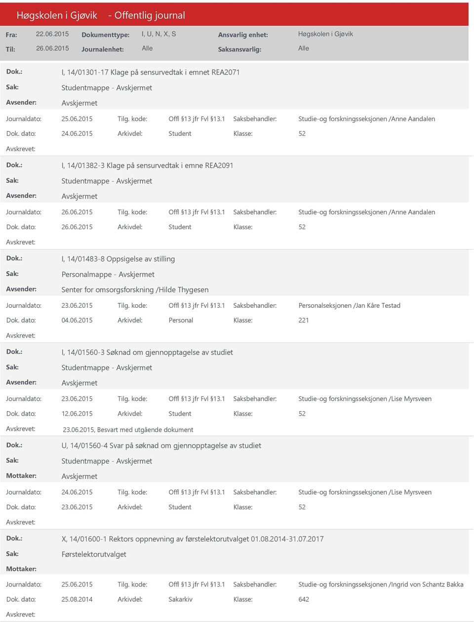 dato: Arkivdel: Student I, 14/01483-8 Oppsigelse av stilling Personalmappe - Senter for omsorgsforskning /Hilde Thygesen Dok. dato: 04.06.