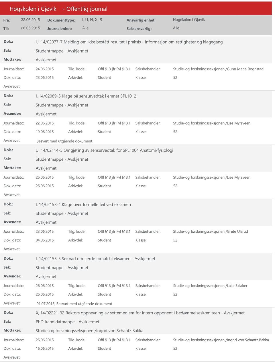 2015 Arkivdel: Student Besvart med utgående dokument, 14/02114-5 Omgjøring av sensurvedtak for SPL1004 Anatomi/fysiologi Studentmappe - Journaldato: Tilg.