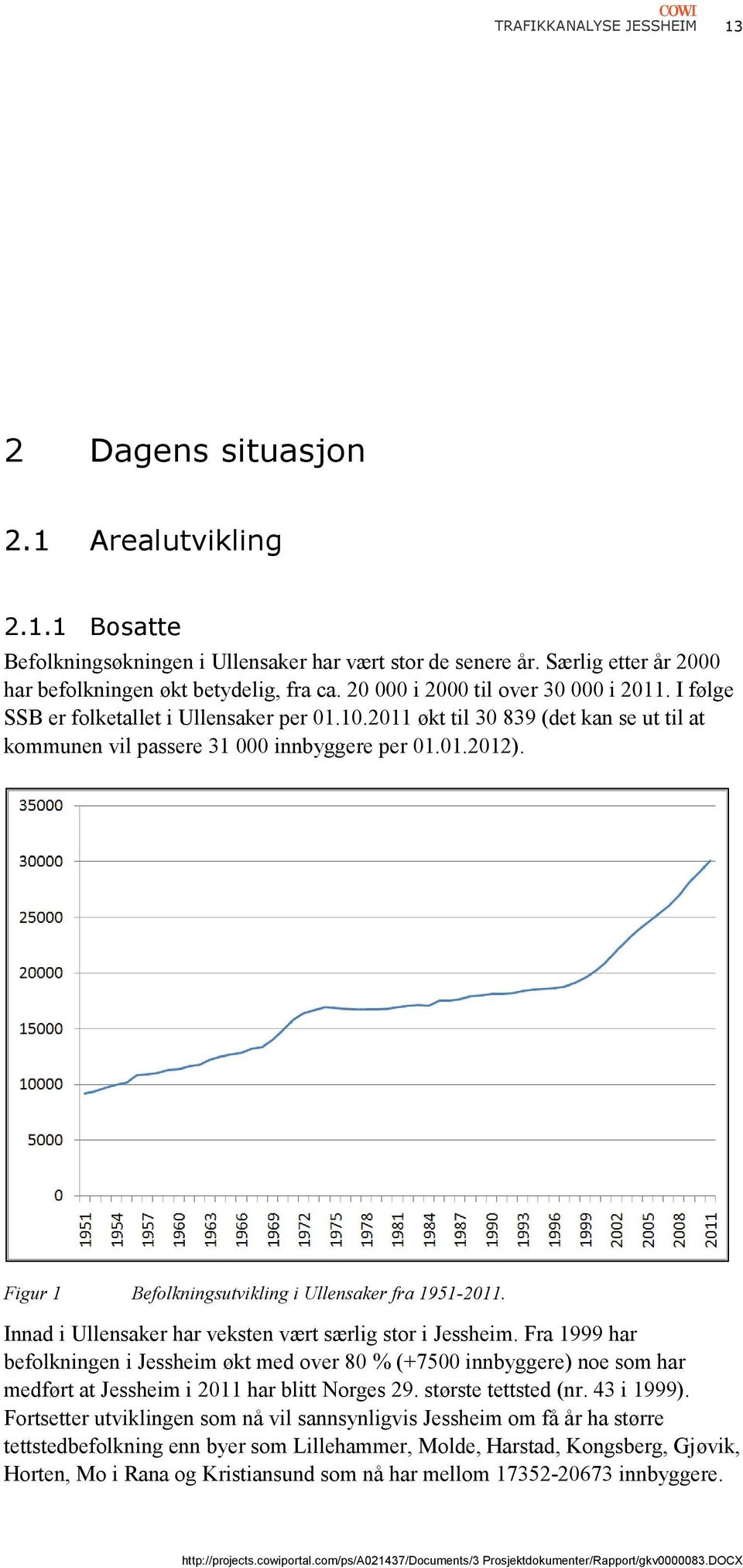 Figur 1 Befolkningsutvikling i Ullensaker fra 1951-2011. Innad i Ullensaker har veksten vært særlig stor i Jessheim.