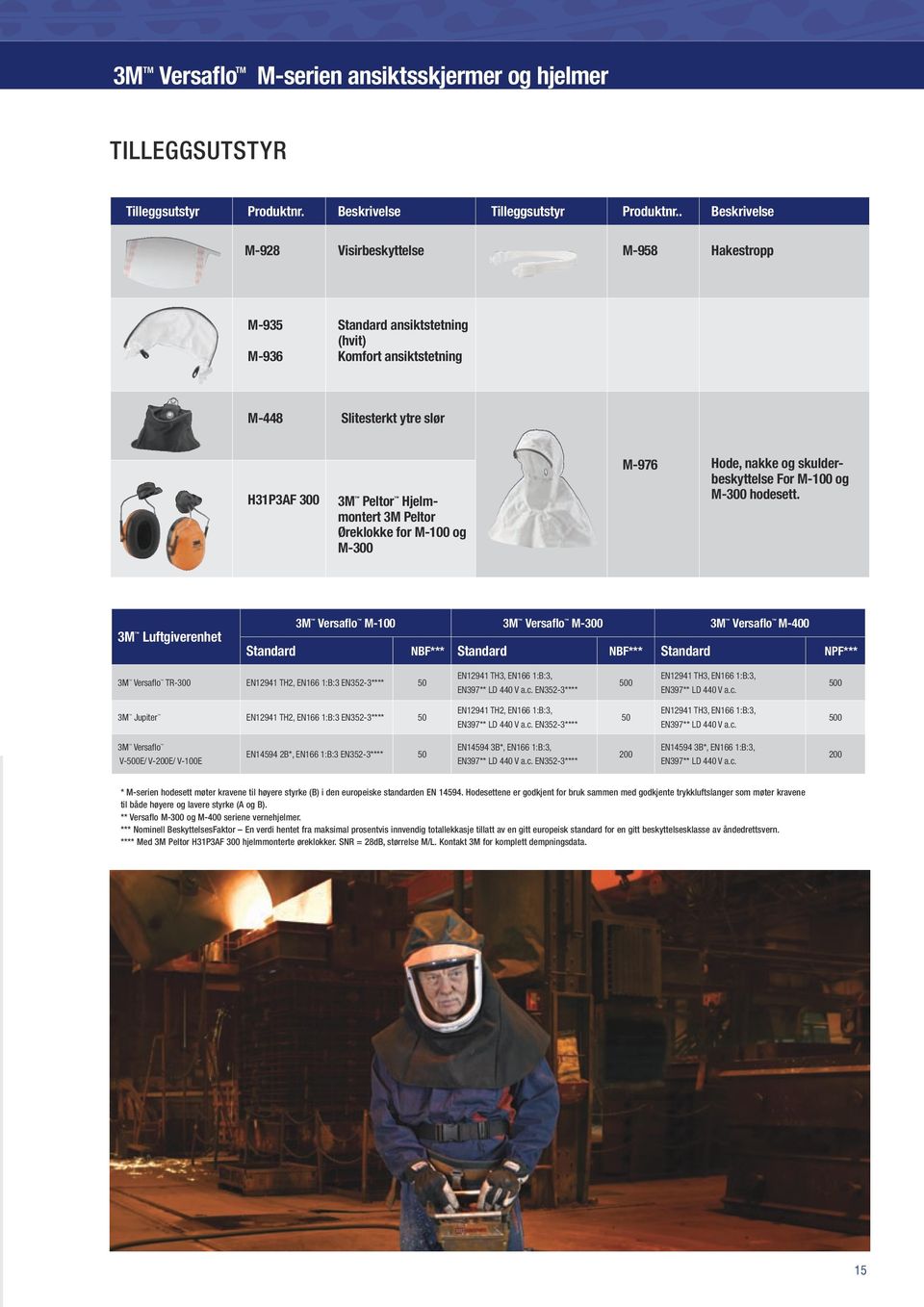 Øreklokke for M-100 og M-300 M-976 Hode, nakke og skulderbeskyttelse For M-100 og M-300 hodesett.