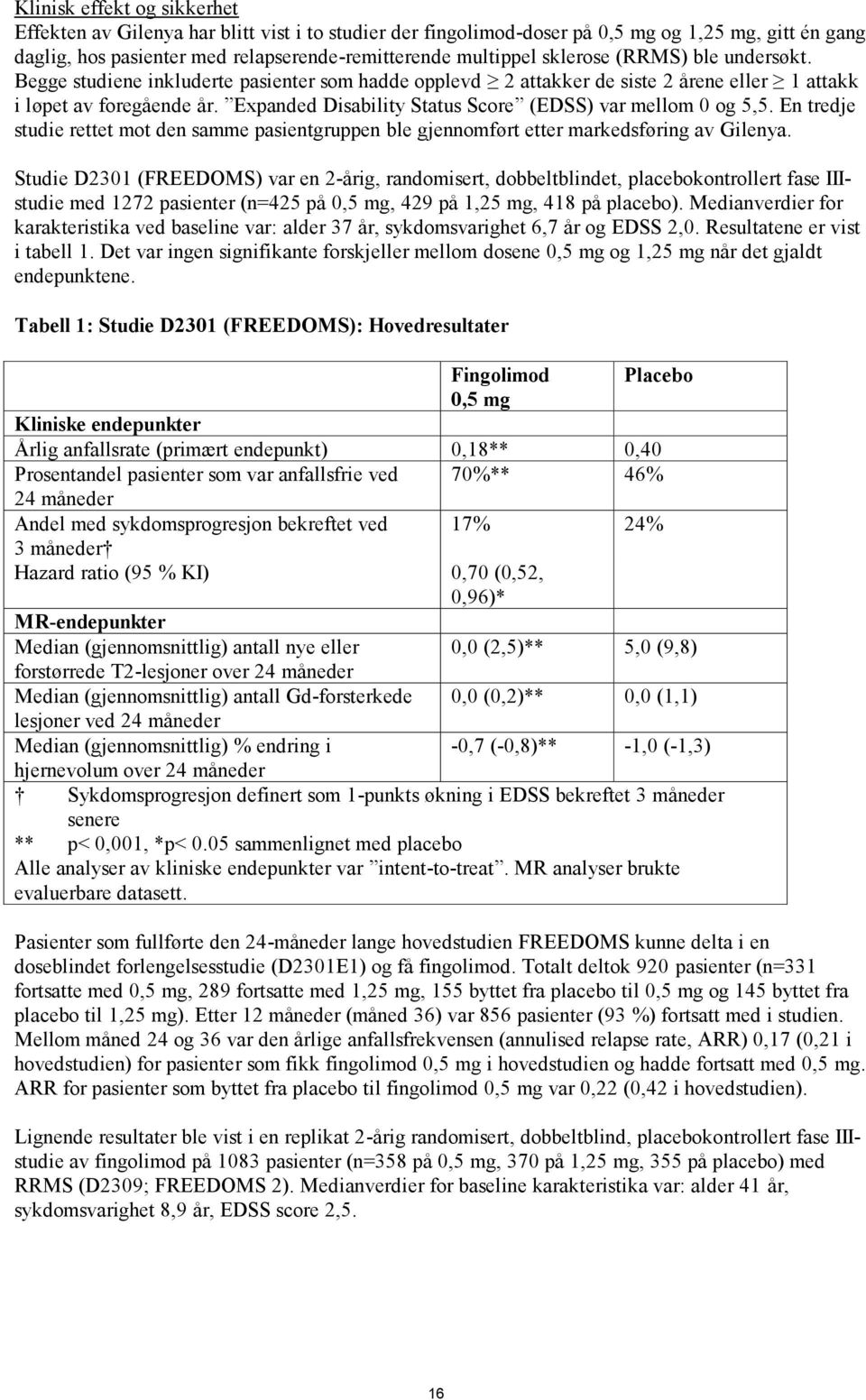 Expanded Disability Status Score (EDSS) var mellom 0 og 5,5. En tredje studie rettet mot den samme pasientgruppen ble gjennomført etter markedsføring av Gilenya.