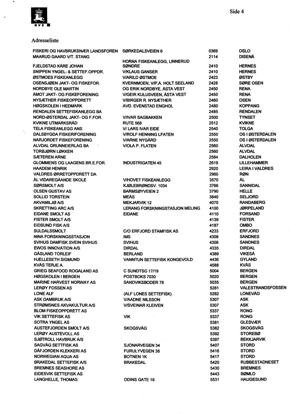 V/KLAUS GANSER 2410 HERNES ØSTMOES FISKEANLEGG V/ARILD ØSTMOE 2423 ØSTBY OSENSJØEN JAKT- OG FISKEFOR. KVERNMOEN, V/P.A. HOLT SEELAND 2428 SØRE OSEN NORDBYE OLE MARTIN OG ERIK NORDBYE, ASTA VEST 2450 RENA AMOT JAKT- OG FISKEFORENING V/GEIR KULUSVEEN, ASTA VEST 2450 RENA NYSÆTHER FISKEOPPDRETT V/BIRGER R.