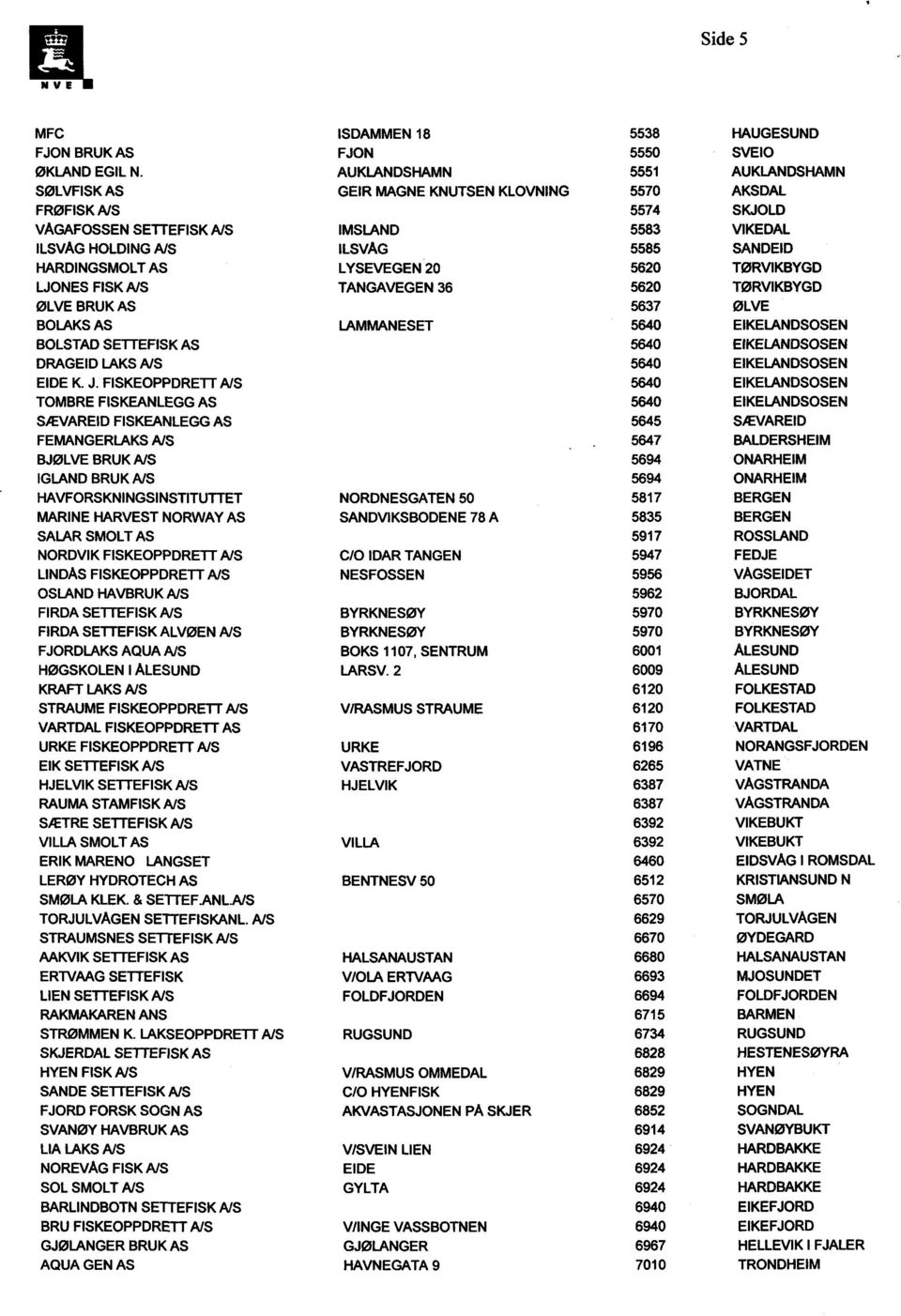 HARDINGSMOLT AS LYSEVEGEN 20 5620 TØRVIKBYGD LJONES FISK A/S TANGAVEGEN 36 5620 TØRVIKBYGD ØLVE BRUK AS 5637 ØLVE BOLAKS AS LAMMANESET 5640 EIKELANDSOSEN BOLSTAD SETrEFISK AS 5640 EIKELANDSOSEN